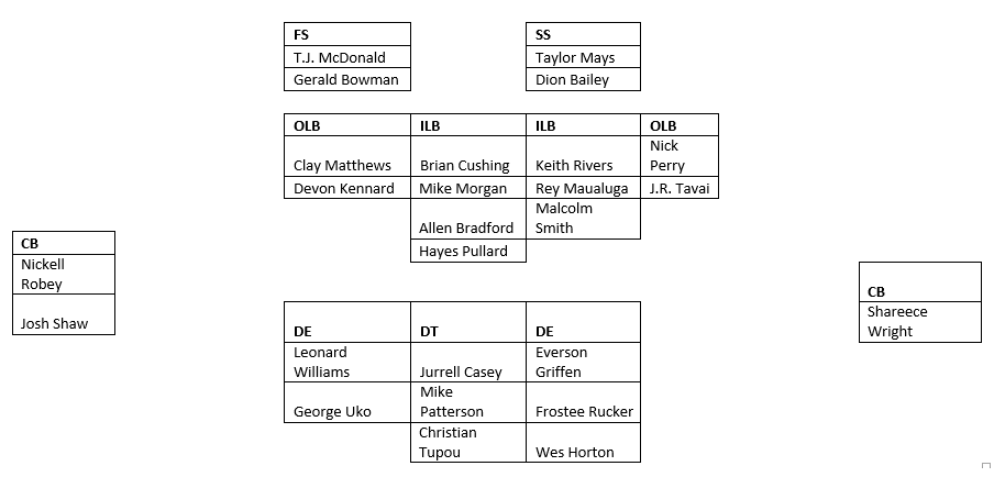 mock defense 05-02-15